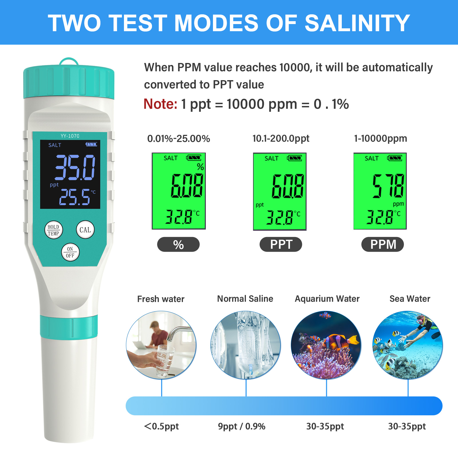 Monitor Digital de calidad del - Marine Aquarium Water Testing reseña y precio