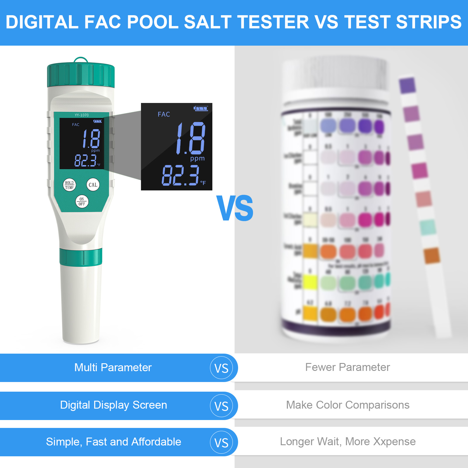 Monitor Digital de calidad del - Marine Aquarium Water Testing reseña y precio