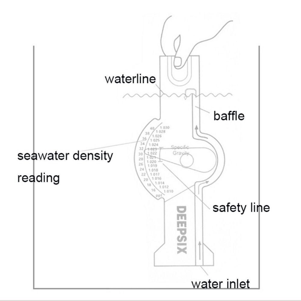 Hidrómetro de agua de mar de a - Refractometer Salinity reseña y precio