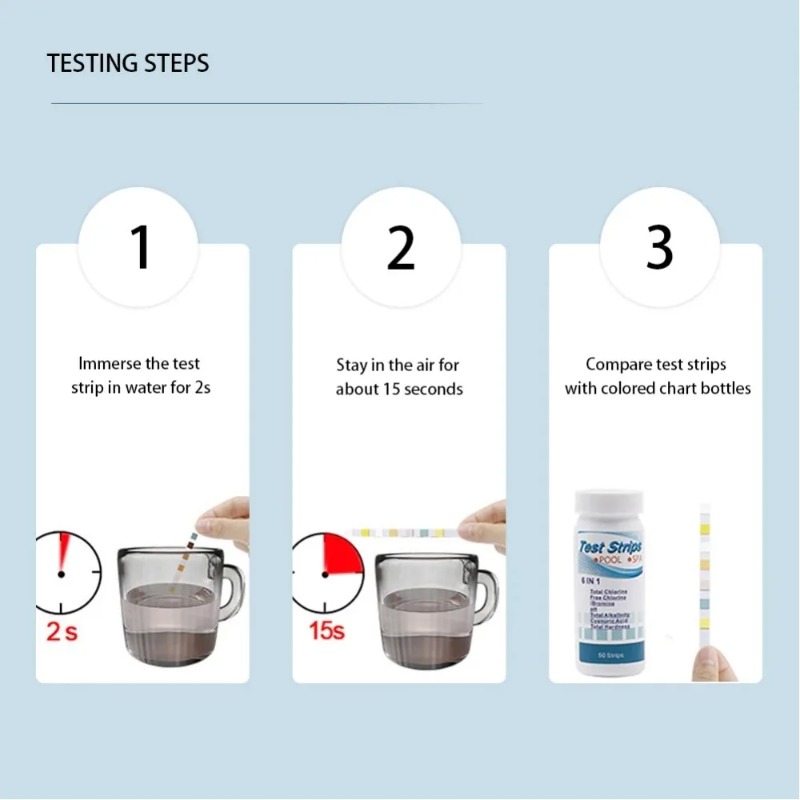 Tiras Reactivas Multifuncional - Marine Aquarium Water Testing reseña y precio