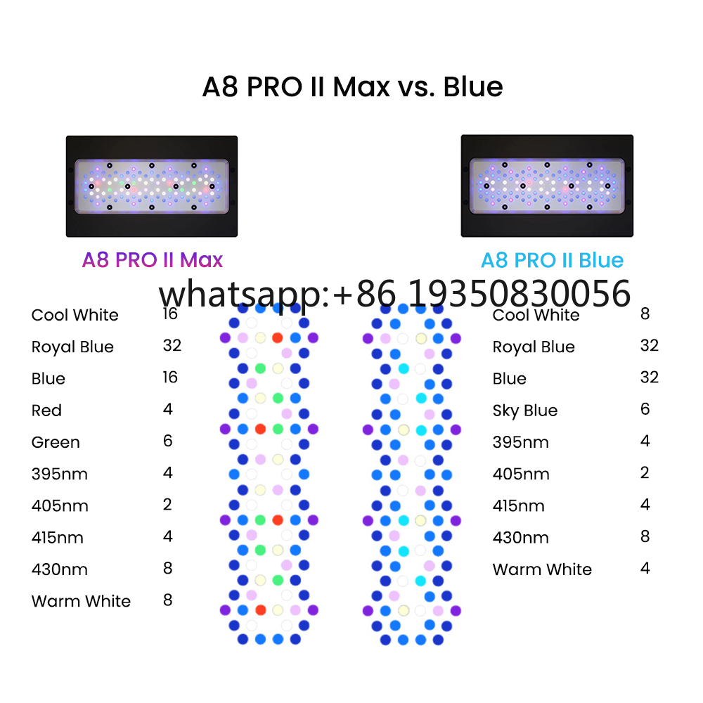 Lámpara LED Marina para Acuari - Aquarium Marine Lights reseña y precio