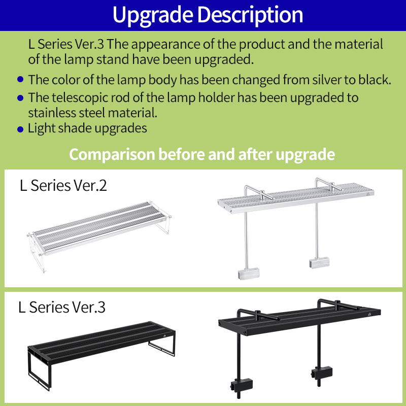WEEK AQUA Serie L Control de a - Aquarium Marine Lights reseña y precio