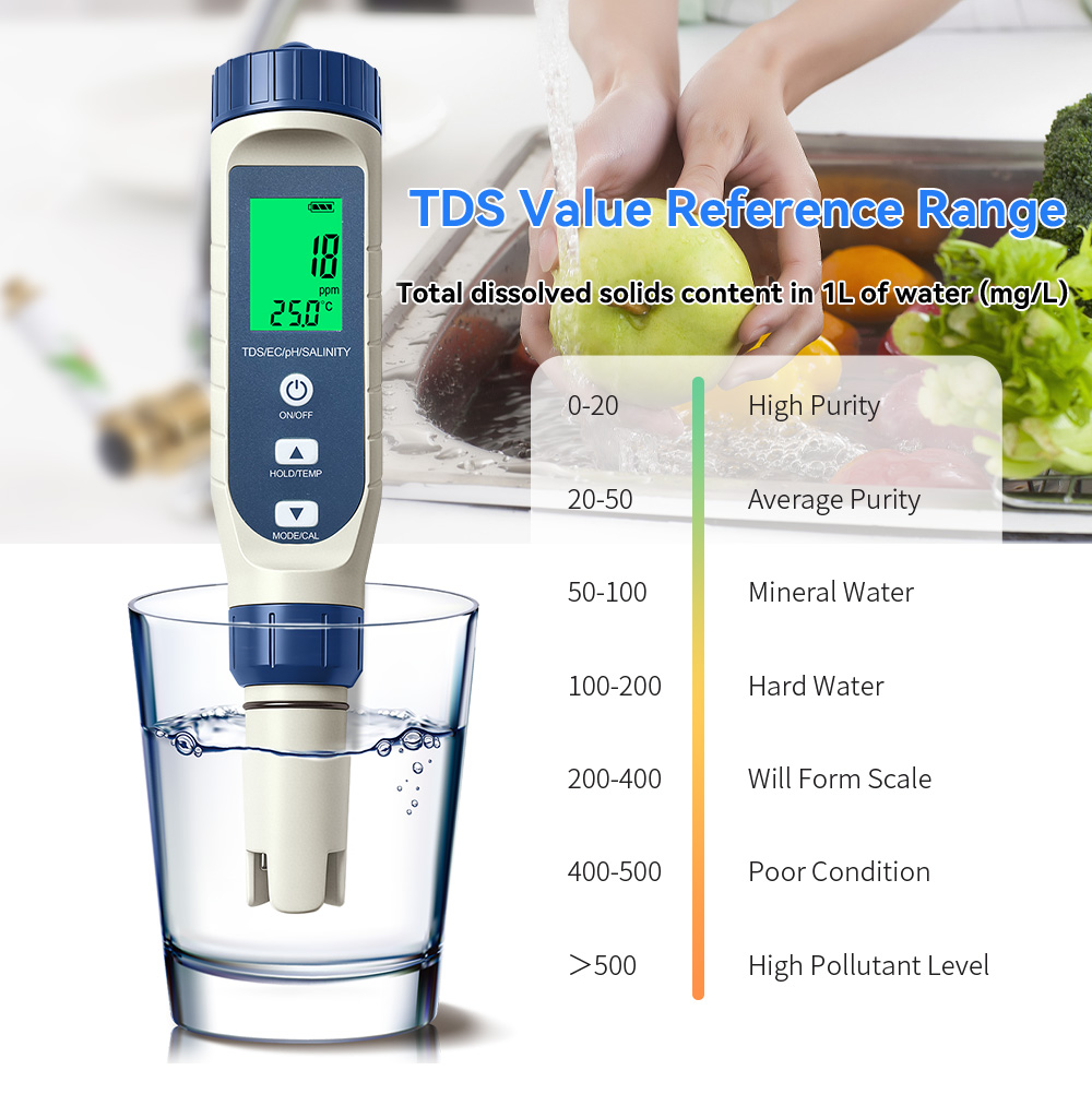Lápiz Digital 5 en 1 para Anál - Marine Aquarium Water Testing reseña y precio