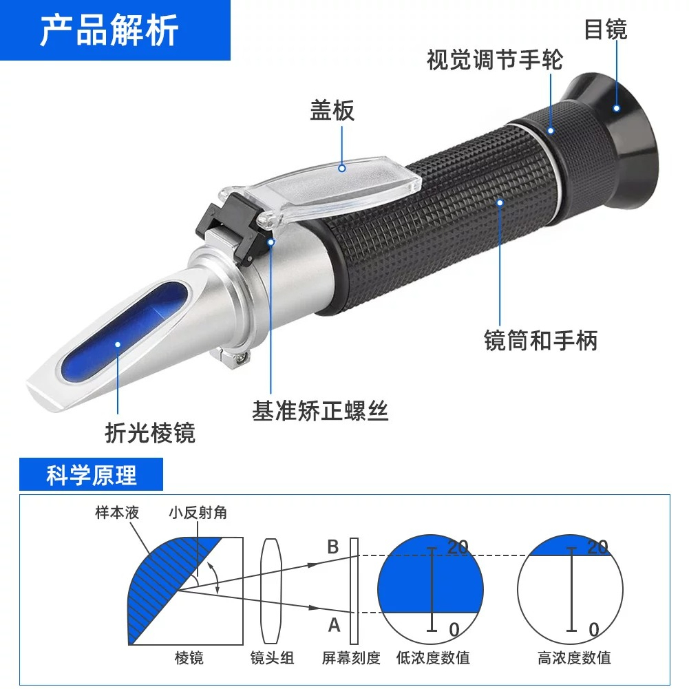 Medidor de salinidad del agua  - Refractometer Salinity reseña y precio