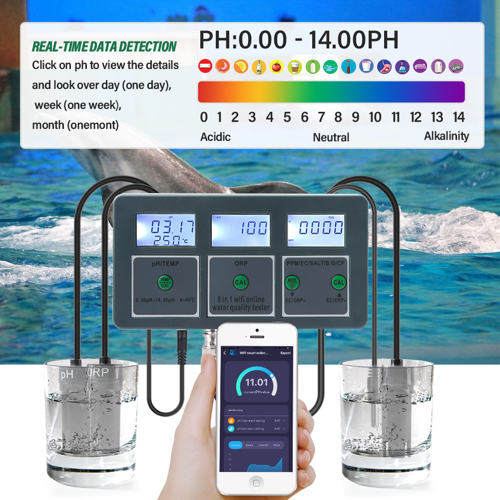 Monitor de Calidad del Agua pa - Marine Aquarium Test Kit reseña y precio